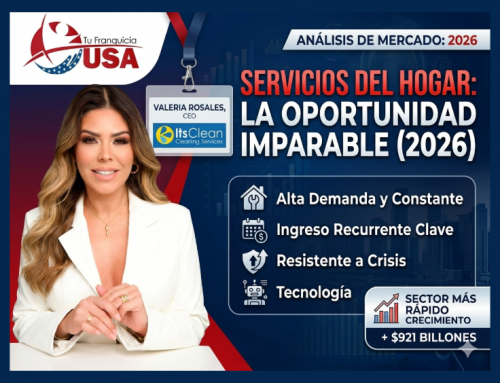 El sector que más crece en franquicias 2026