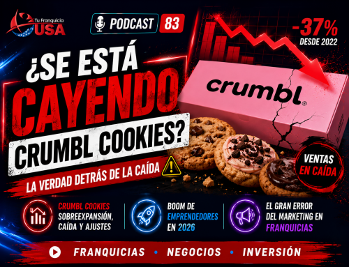 La Franquicia Viral Que Empezó a Caer