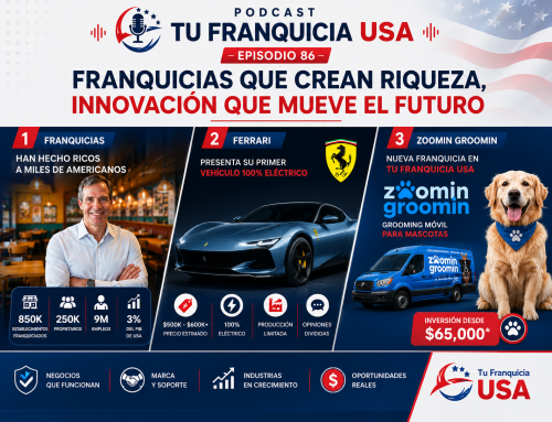 Franquicias Crean Millonarios y el nuevo Ferrari