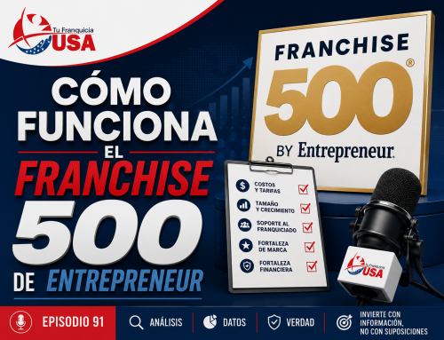 La verdad del Franchise 500 de Entrepreneur